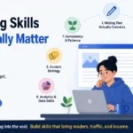 Best Skills to Learn for Blogging & Online Income in 2026 (Beginner Guide)