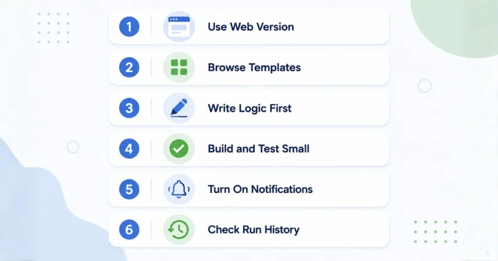 Six-step beginner setup checklist